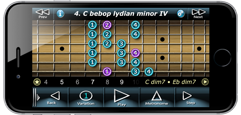 Bebop Scales on Guitar
